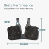 Maße Magura MT7 Bremsbeläge