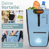 Fahrrad Gepäckträgertaschen für Touren und mehr