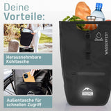 Gepäckträger Fahrrad Umhängetasche 3in1