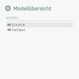 Kompatibilität Magura MT2 MT4 MT Trail Bremsbeläge