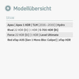 Kompatibel mit SRAM Apex Bremsbeläge, Level Ultimate und TLM