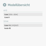 Für SRAM Code RSC Bremsbeläge, SRAM Code R Bremsbeläge und SRAM Guide RE Bremsbeläge