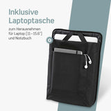 Gepäckträgertasche ebike wasserdicht