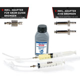 Sram Scheibenbremse entlüften mit Sram Entlüftungskit