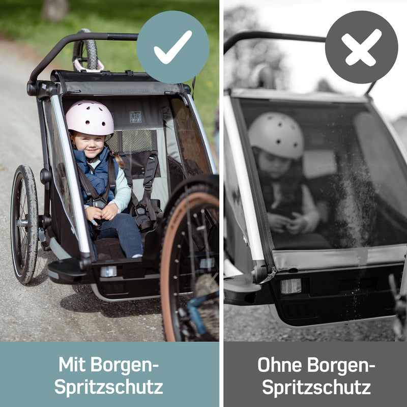 Borgen Spritzschutz für Thule Chariot Fahrradanhänger –