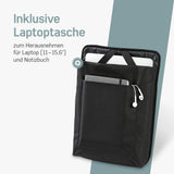 Borgen Fahrradtasche für Gepäckträger I 25 L