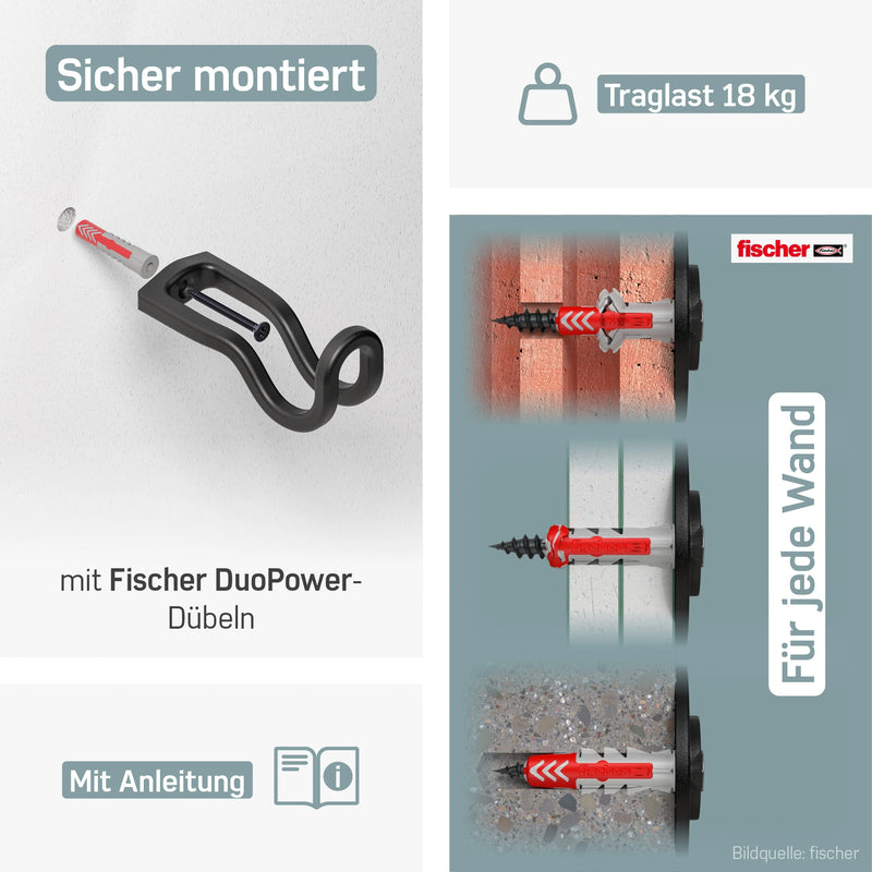 Fahrradhalterung Wand – Wandhalterung für Rennrad & Gravel