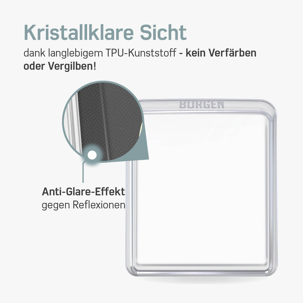 Copertura Protettiva In TPU Per Display Bosch Intuvia 100 (BHU3200) Per E-bike, Trasparente, Antiacqua E Antigraffio