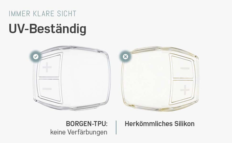 E-Bike Displayschutz – Bosch Purion Schutzhülle