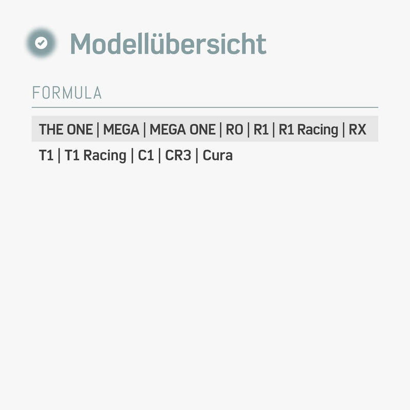 Kompatibilität Formula Bremsbeläge für The One, Mega, RX, R1, Cura